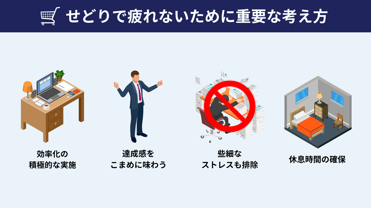 せどりで疲れないために重要な考え方