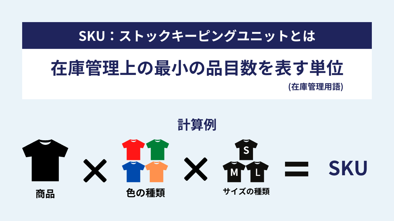 SKU：ストックキーピングユニットとは